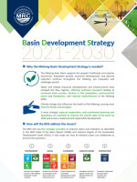 Basin Development Strategy 2021-2030 Fact Sheet 